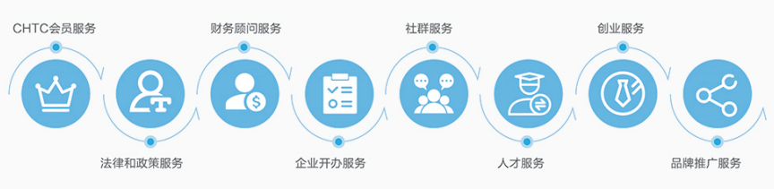 罗茨风机价格对制造企业的管