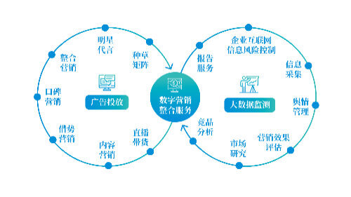 构成罗茨风机价格的四大因素